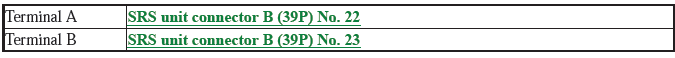 Supplemental Restraint System - Diagnostics